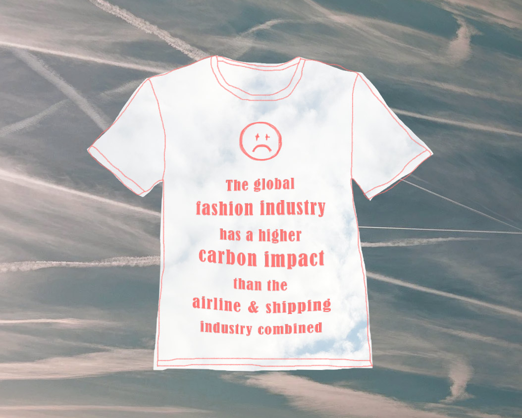 Collage with text "The global fashion industry has a higher carbon impact than the airline and shipping industry combined"